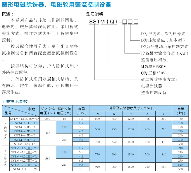 圓形電磁除鐵、電磁輪用整流控制設(shè)備