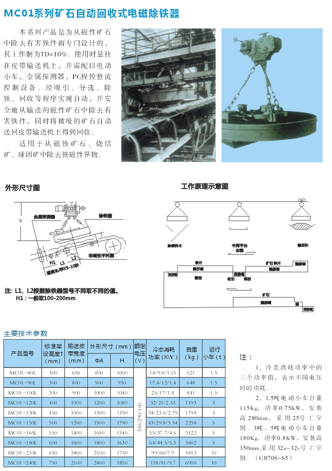 岳陽(yáng)德正電磁科技有限公司,_岳陽(yáng)開(kāi)發(fā)生產(chǎn)起重電磁鐵,電磁除鐵器